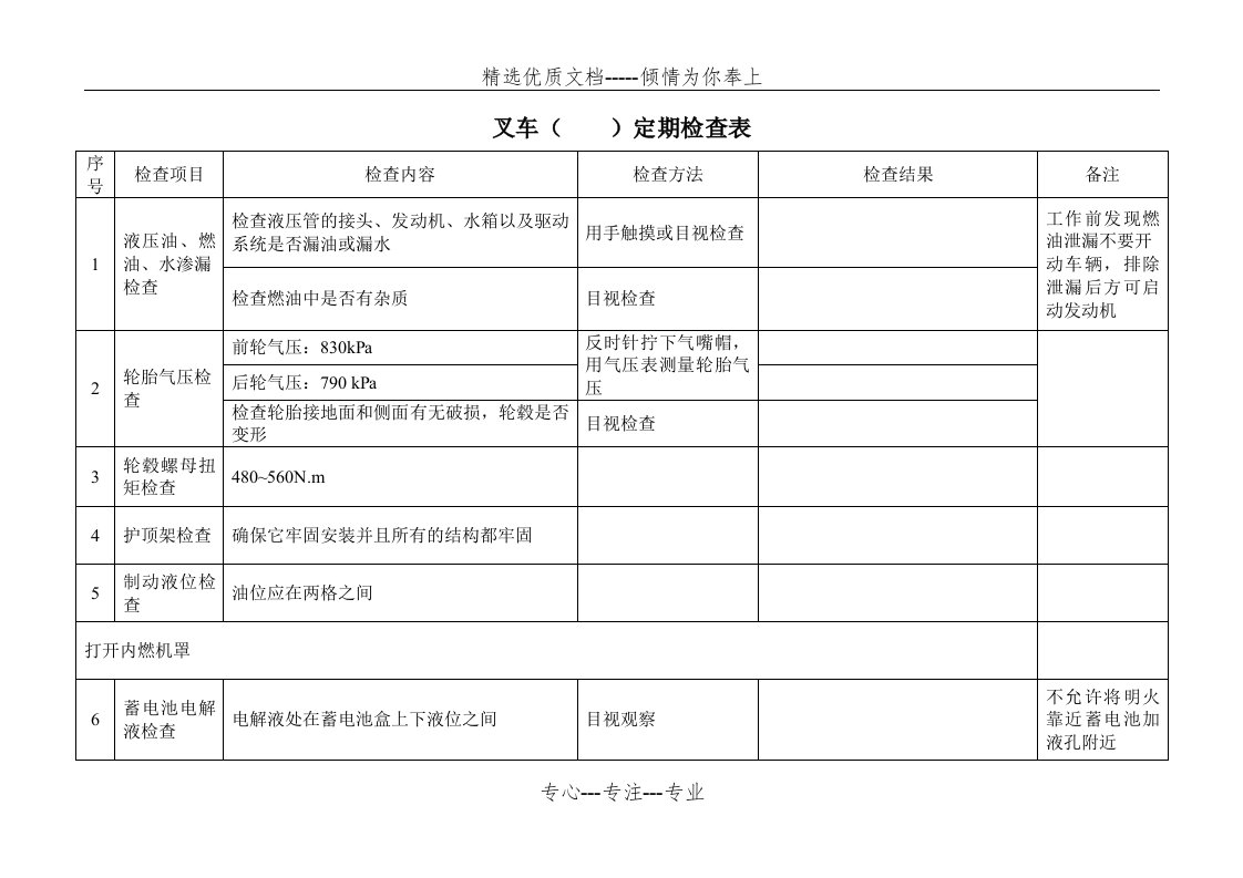 叉车定期安全检查表(共6页)