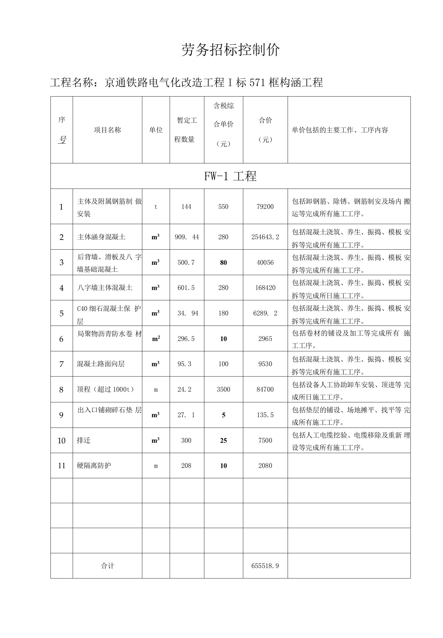 劳务招标控制价