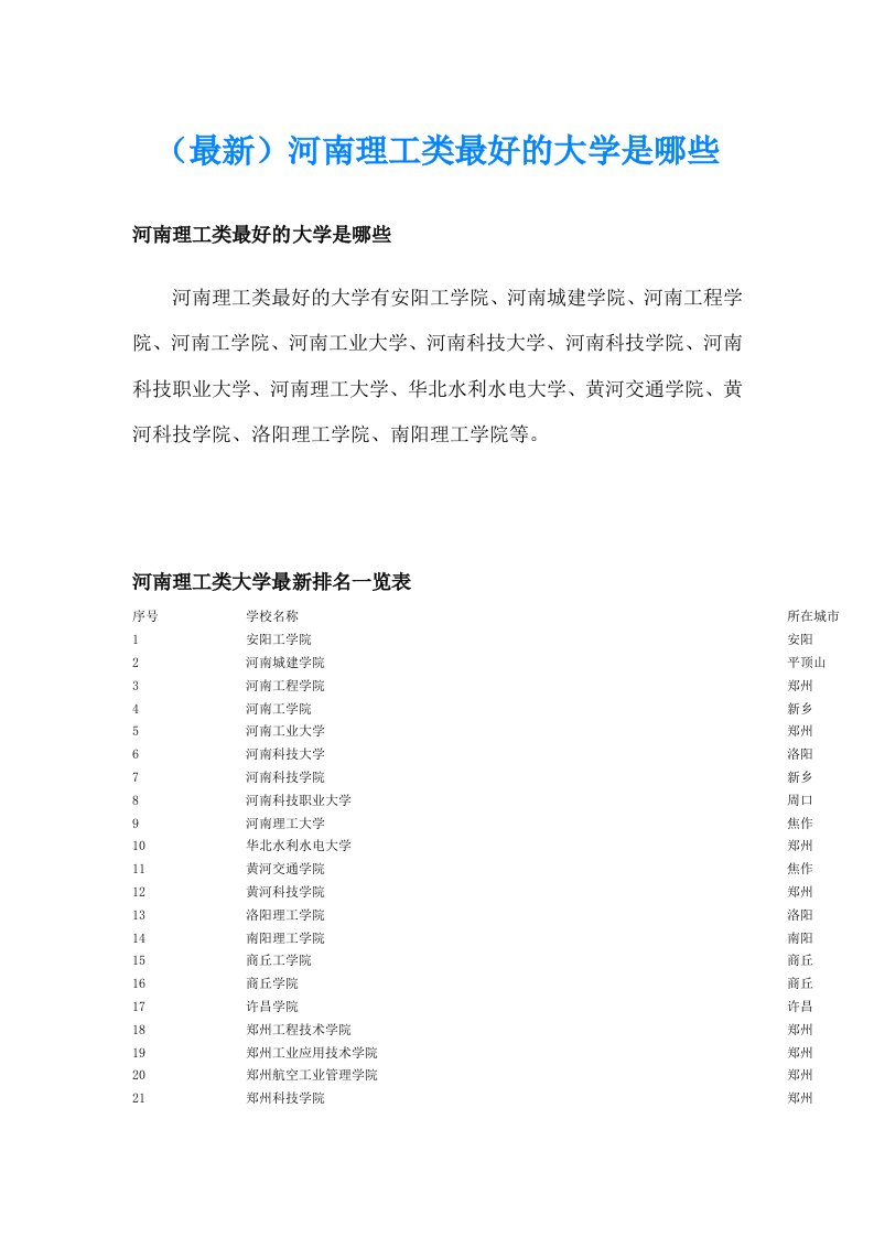 （最新）河南理工类最好的大学是哪些