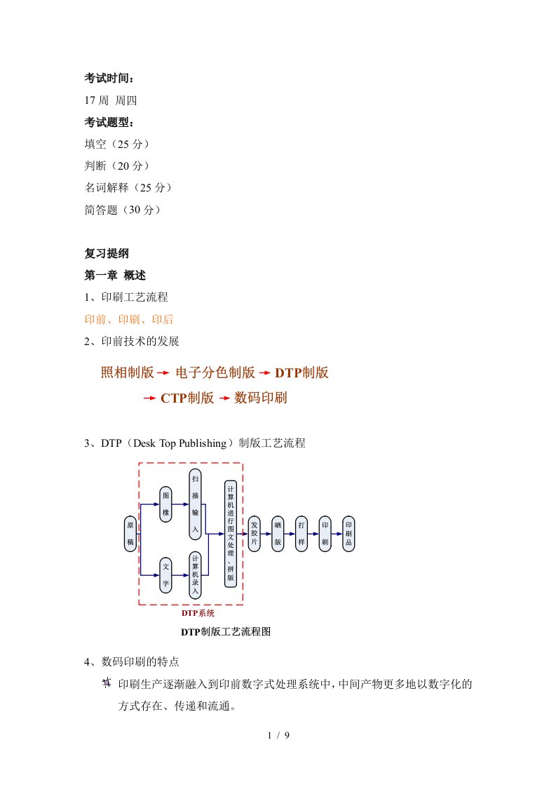 包装印前处理技术复习提纲