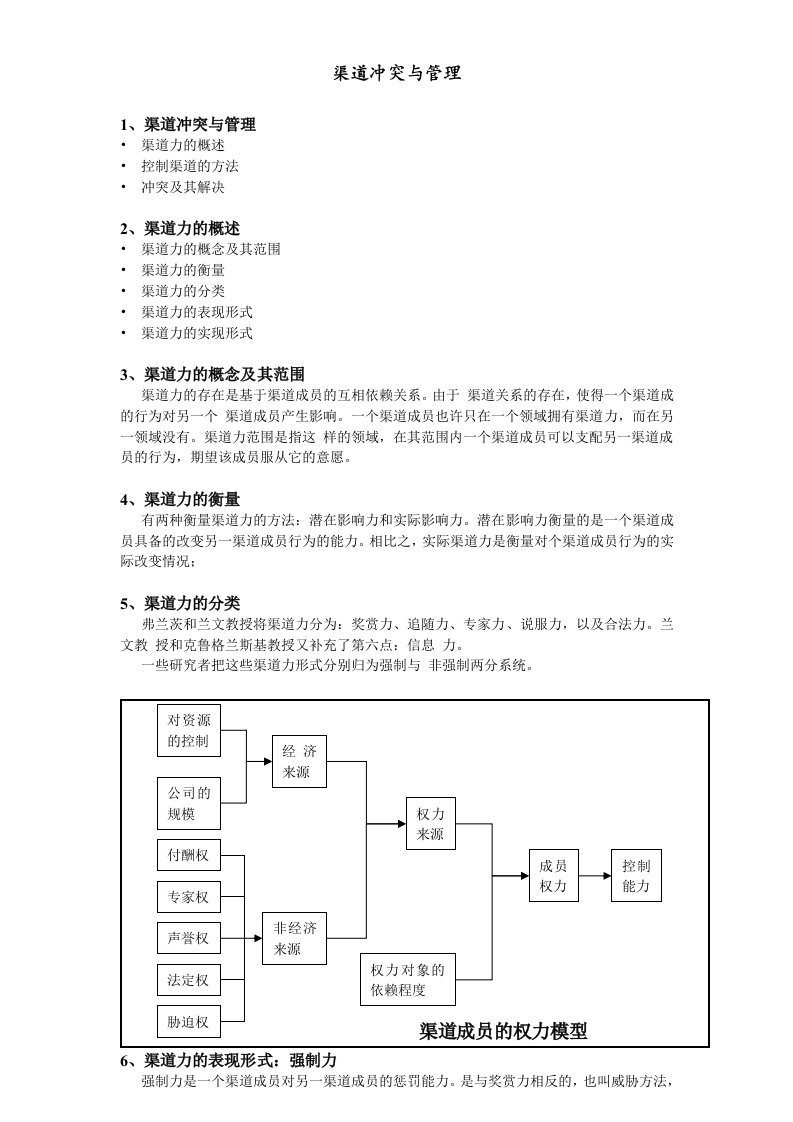 渠道冲突及管理