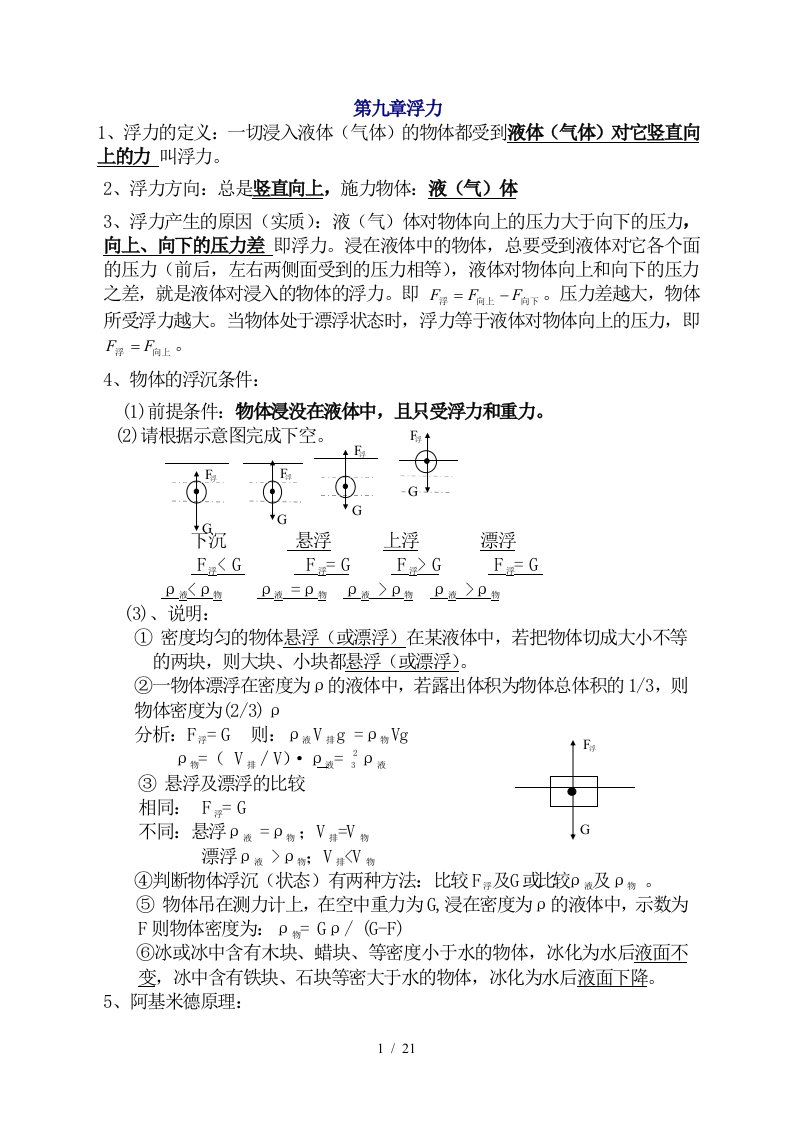 初中物理浮力知识点总结及练习题含复习资料