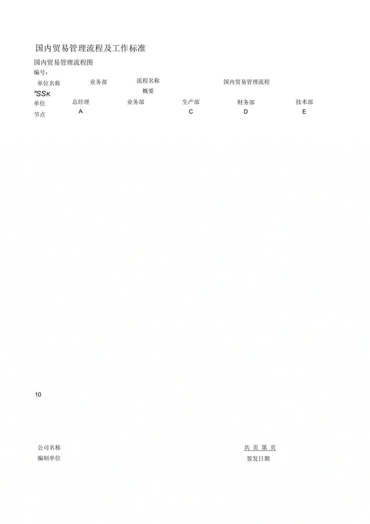 国内贸易管理流程及工作标准