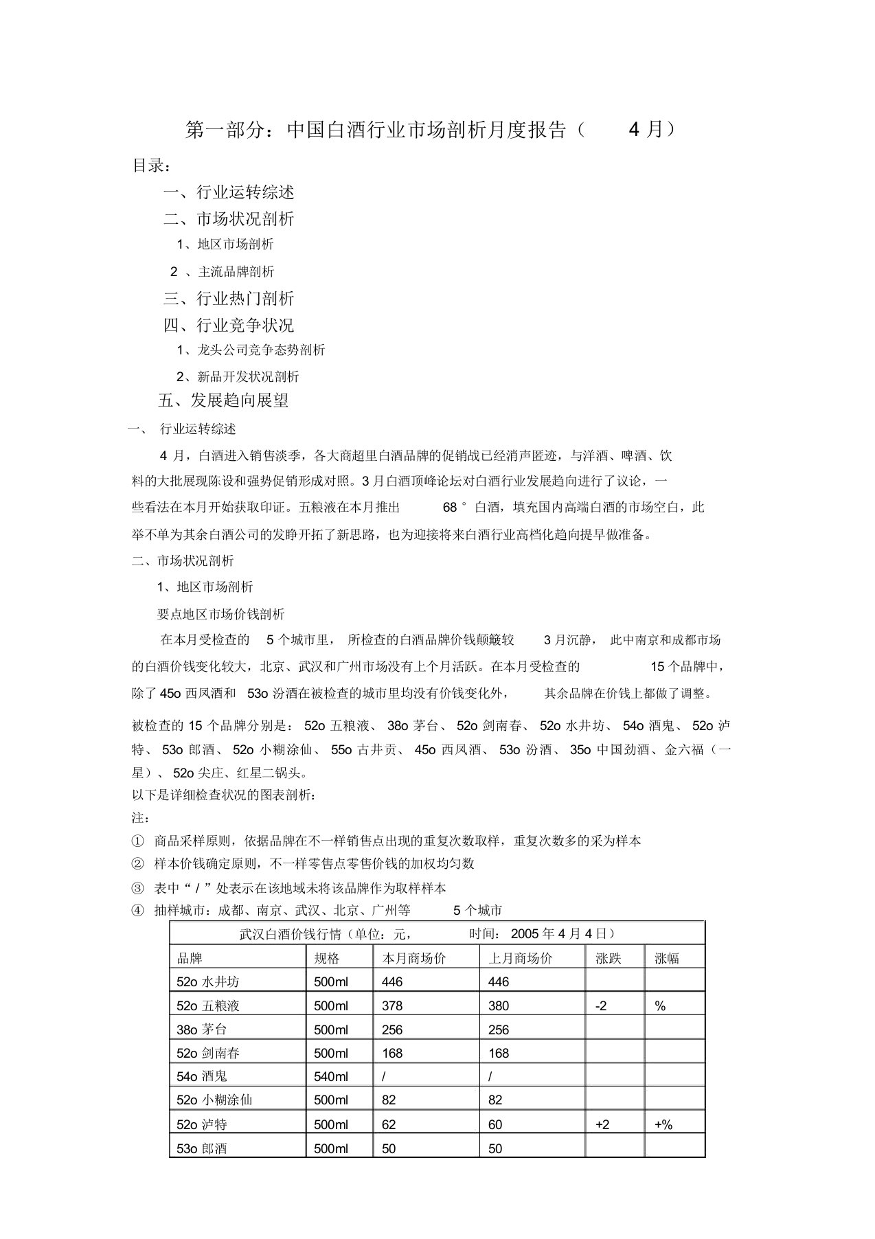 中国白酒行业市场分析月度报告月页新编