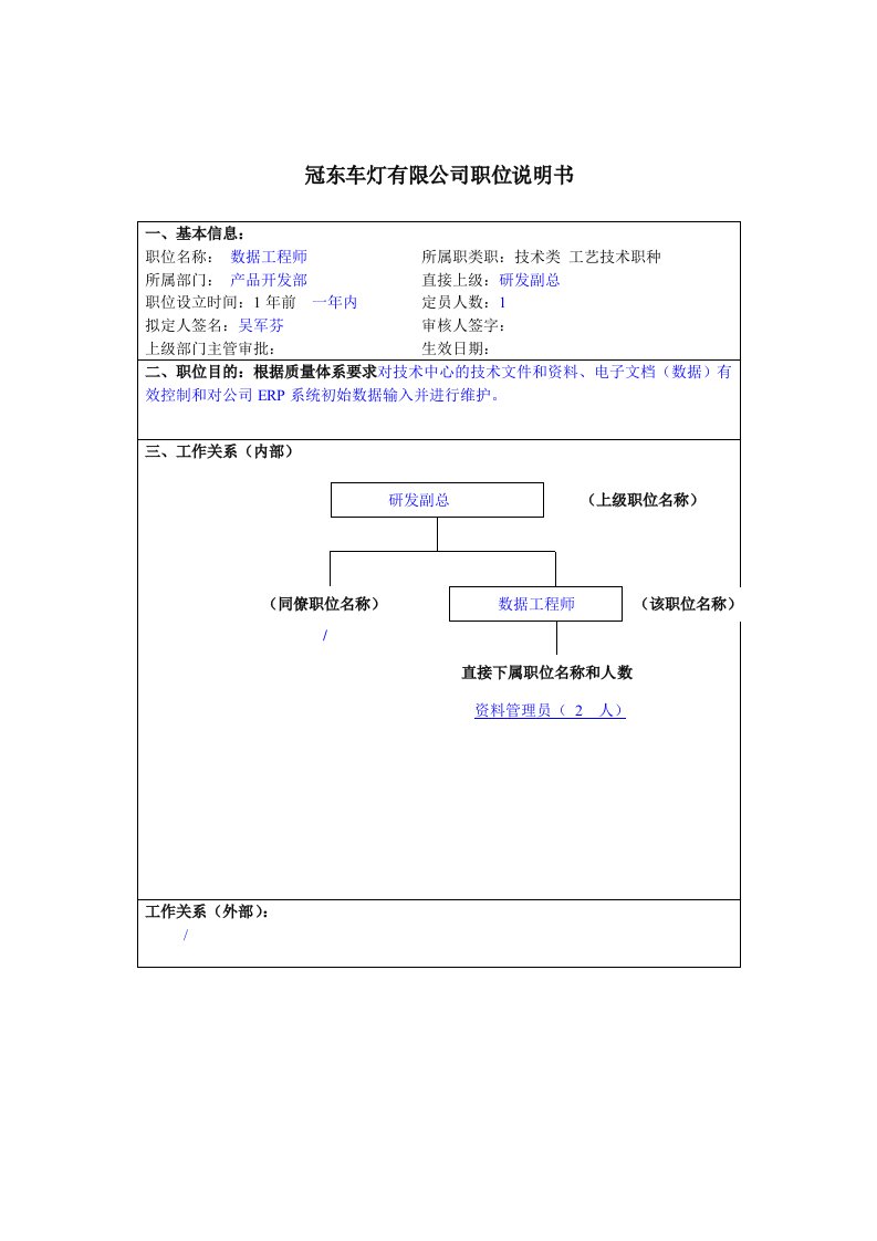 冠东车灯公司产品开发部数据工程师职位说明书