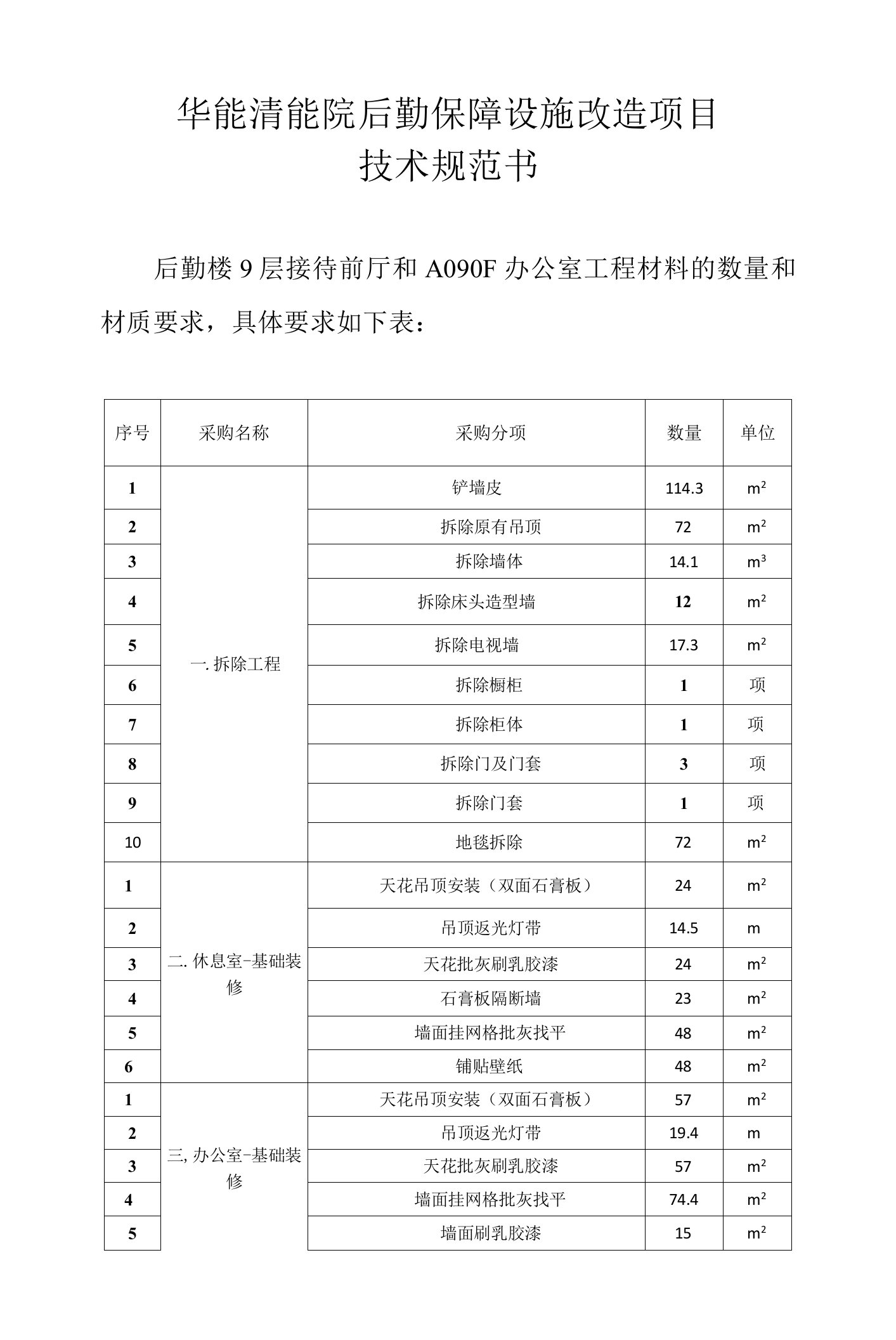 华能清能院后勤保障设施改造项目技术规范书