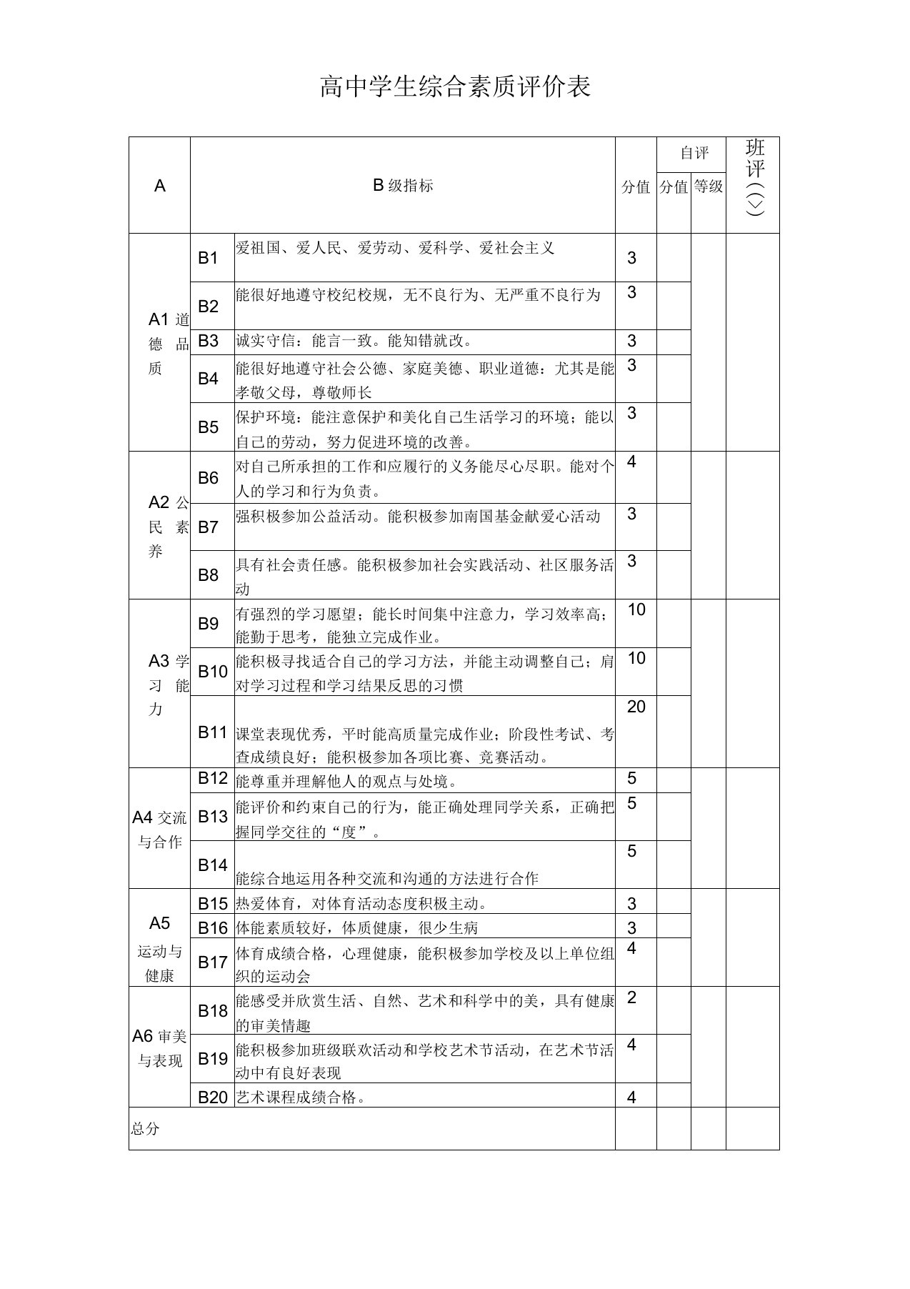 高中学生综合素质评价表