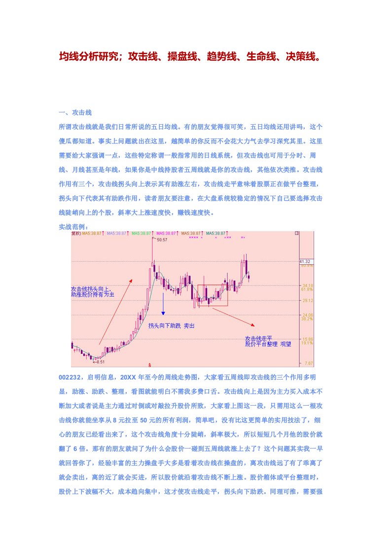 决策管理-攻击线、操盘线、趋势线、生命线、决策线。