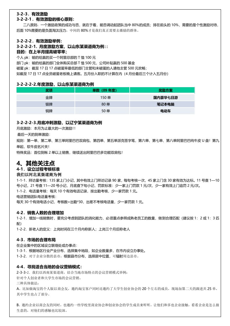 阿里巴巴销售人员薪酬制度