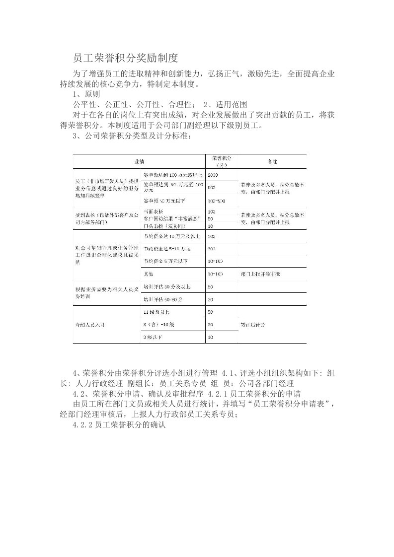 员工荣誉积分奖励制度