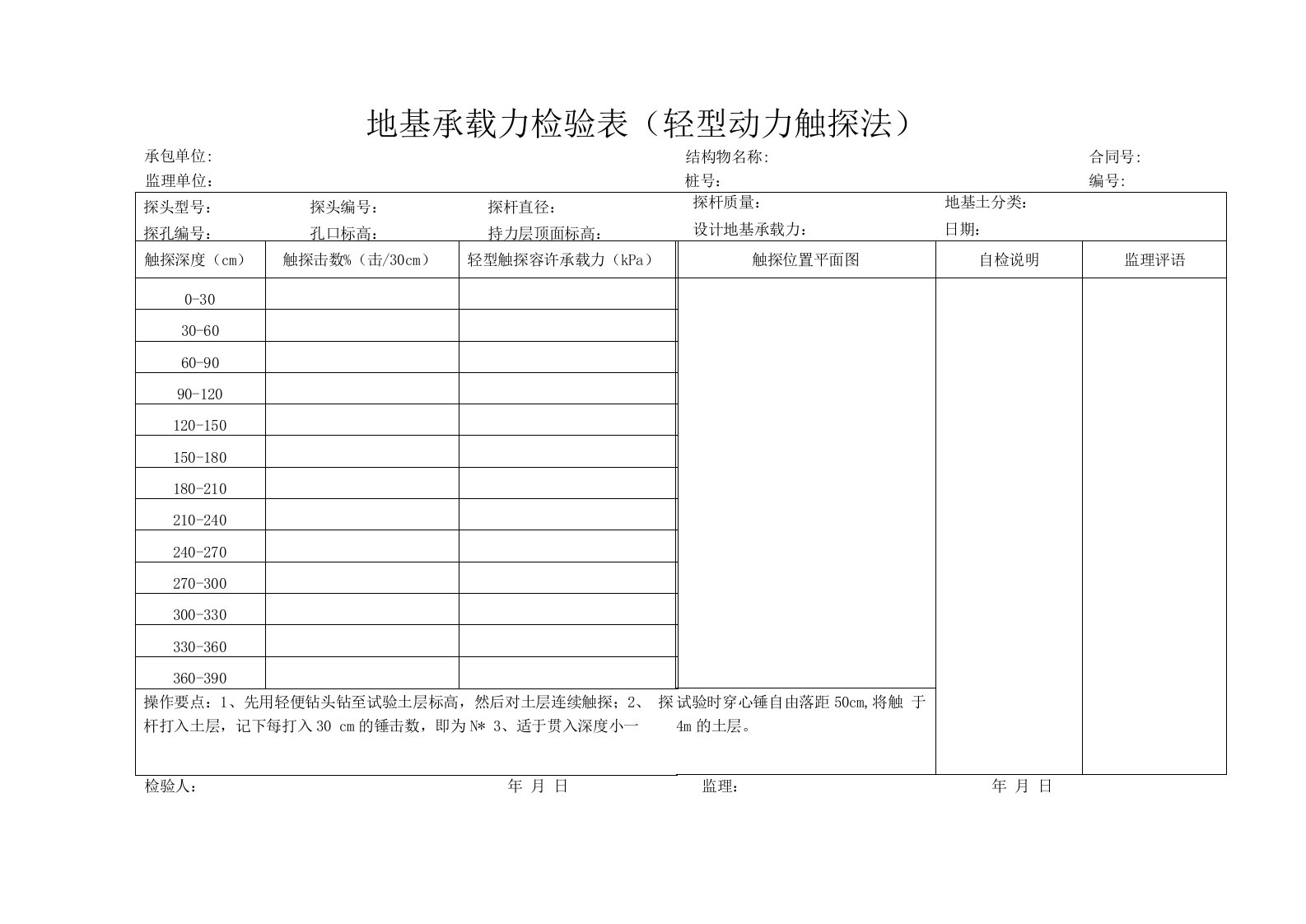 地基承载力检验表（轻型动力触探法）