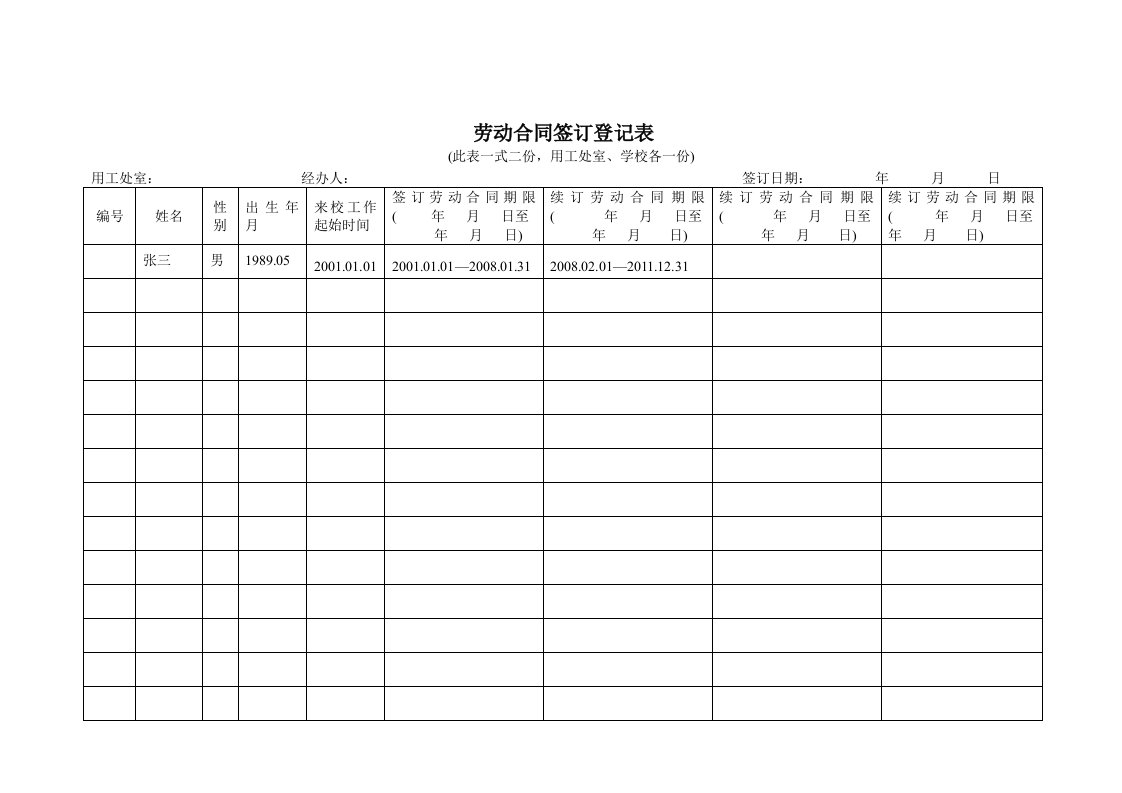 劳动合同签订登记表-SoO