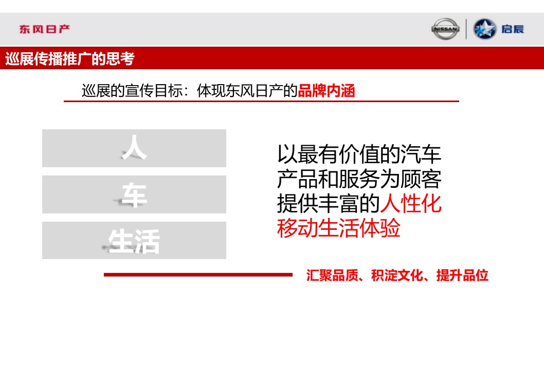 东风日产汽车品牌公关宣传策划方案