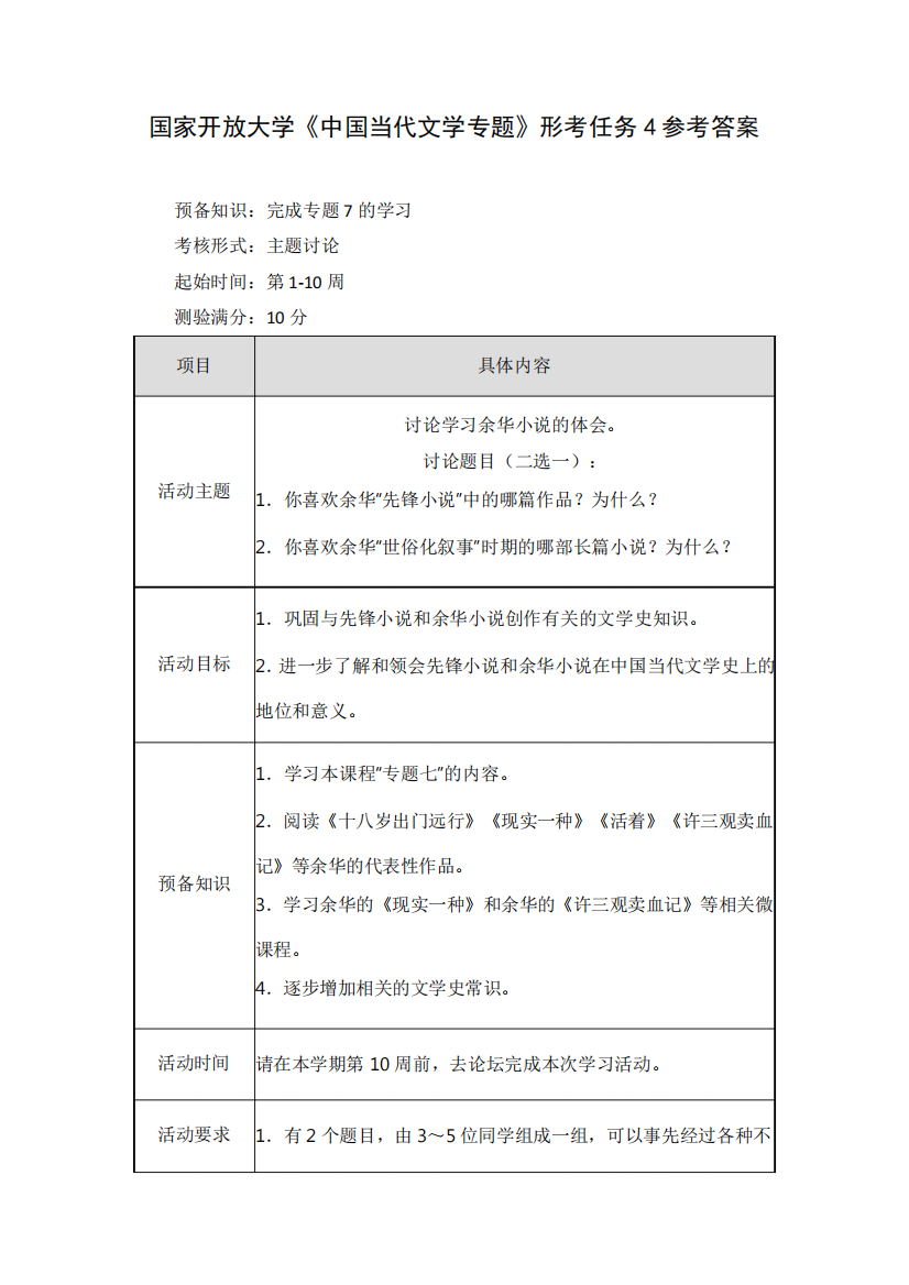 国家开放大学《中国当代文学专题》形考任务4参考答案