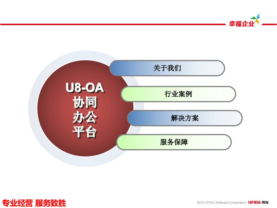 用友U8OA协同办公平台解决方案