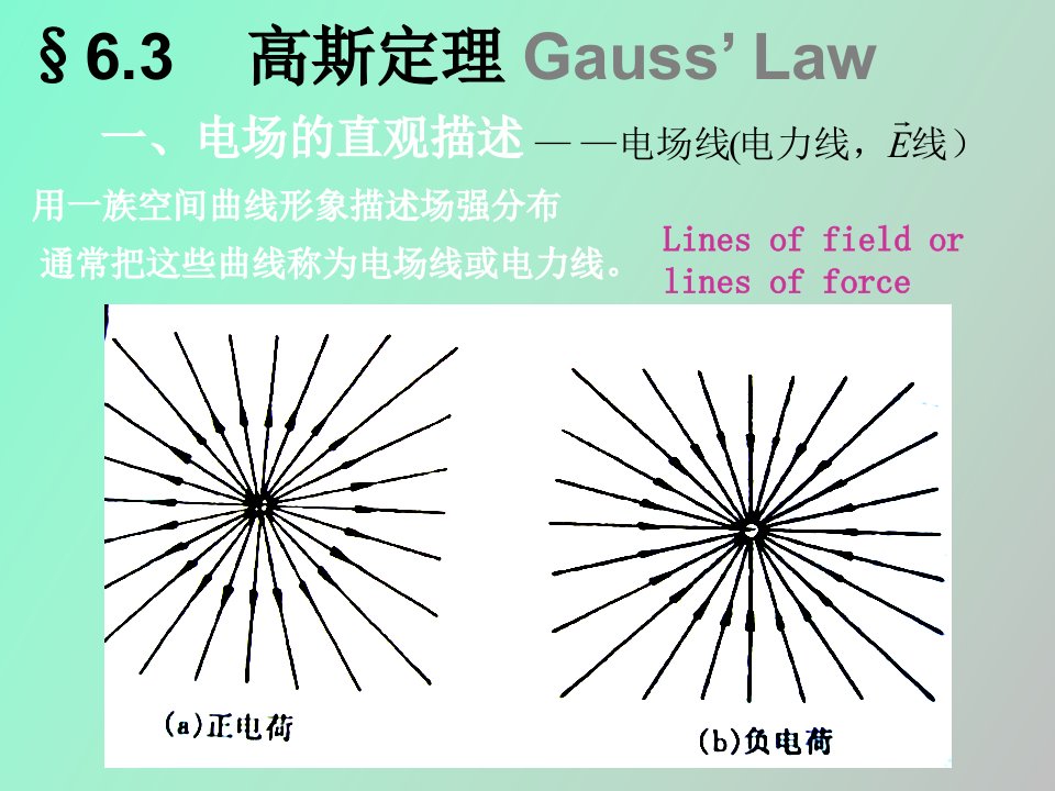 静电场中的高斯定理