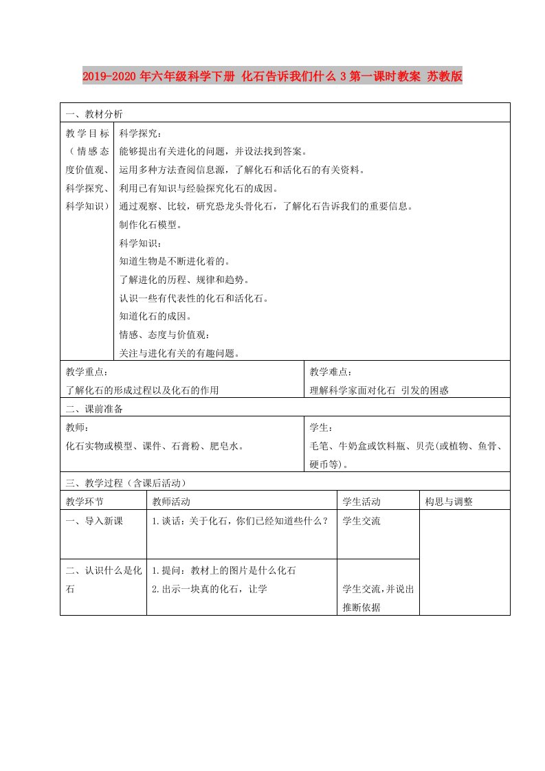 2019-2020年六年级科学下册