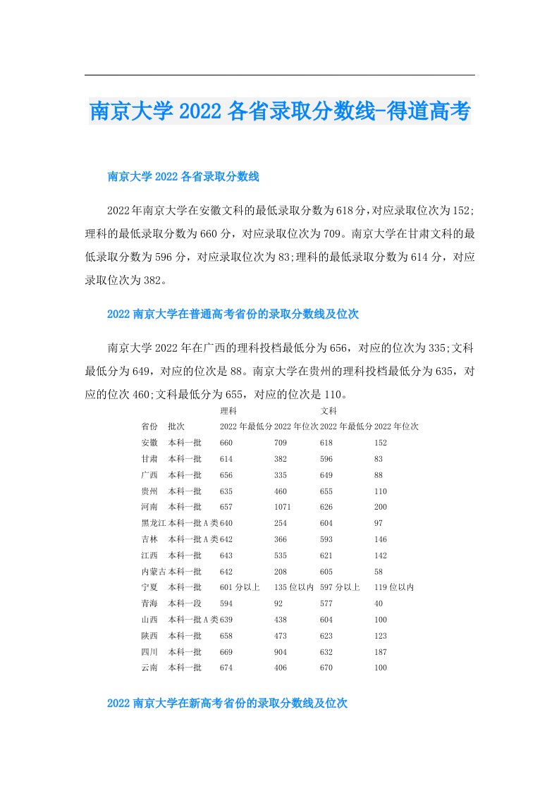 南京大学各省录取分数线得道高考