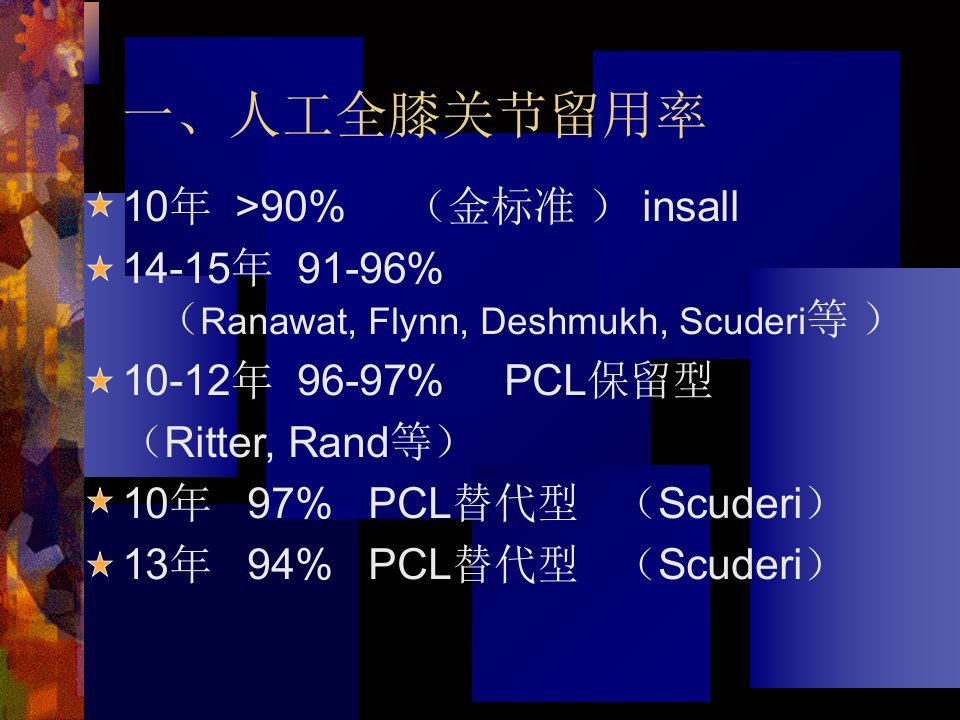 全膝关节置换术之平衡技术教案资料