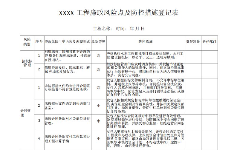 工程廉政风险点及防控措施登记表