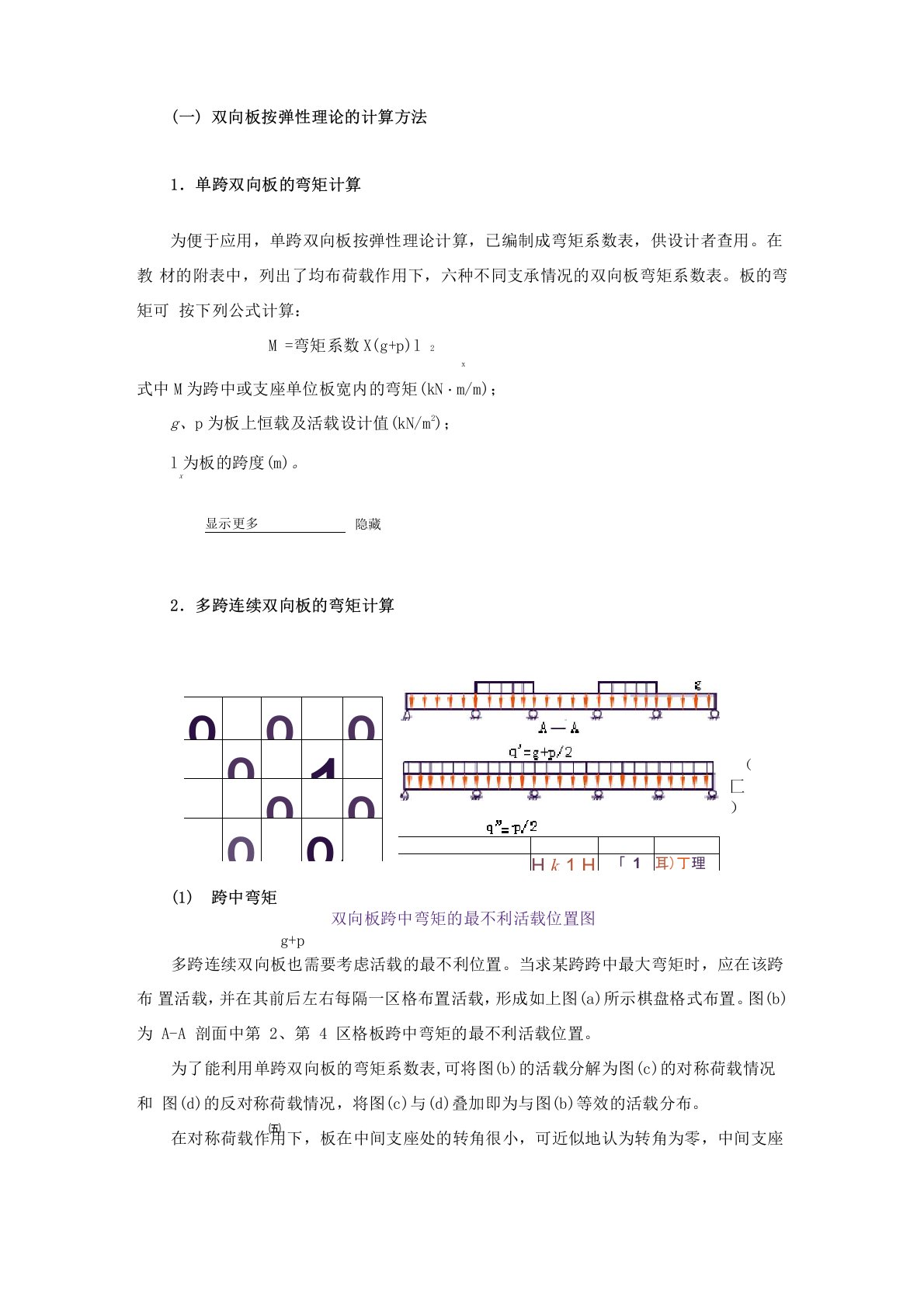 [整理](一)双向板按弹性理论的计算方法