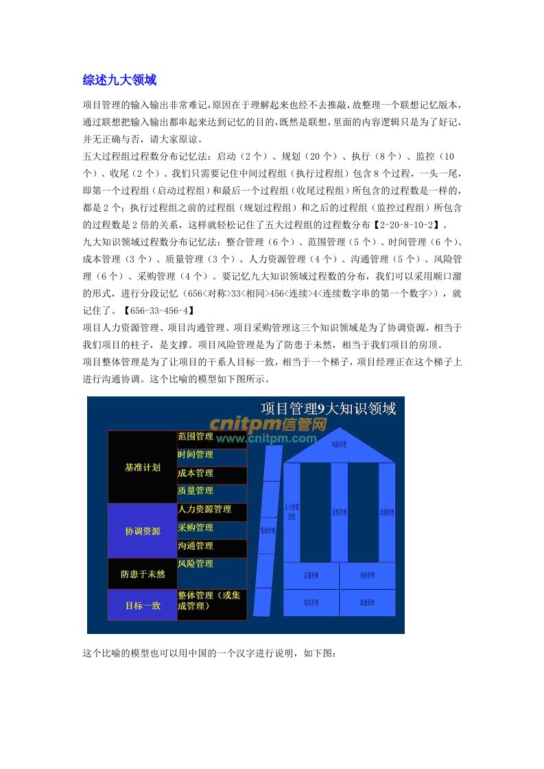 9大项目管理领域各过程输入输出联想记忆法