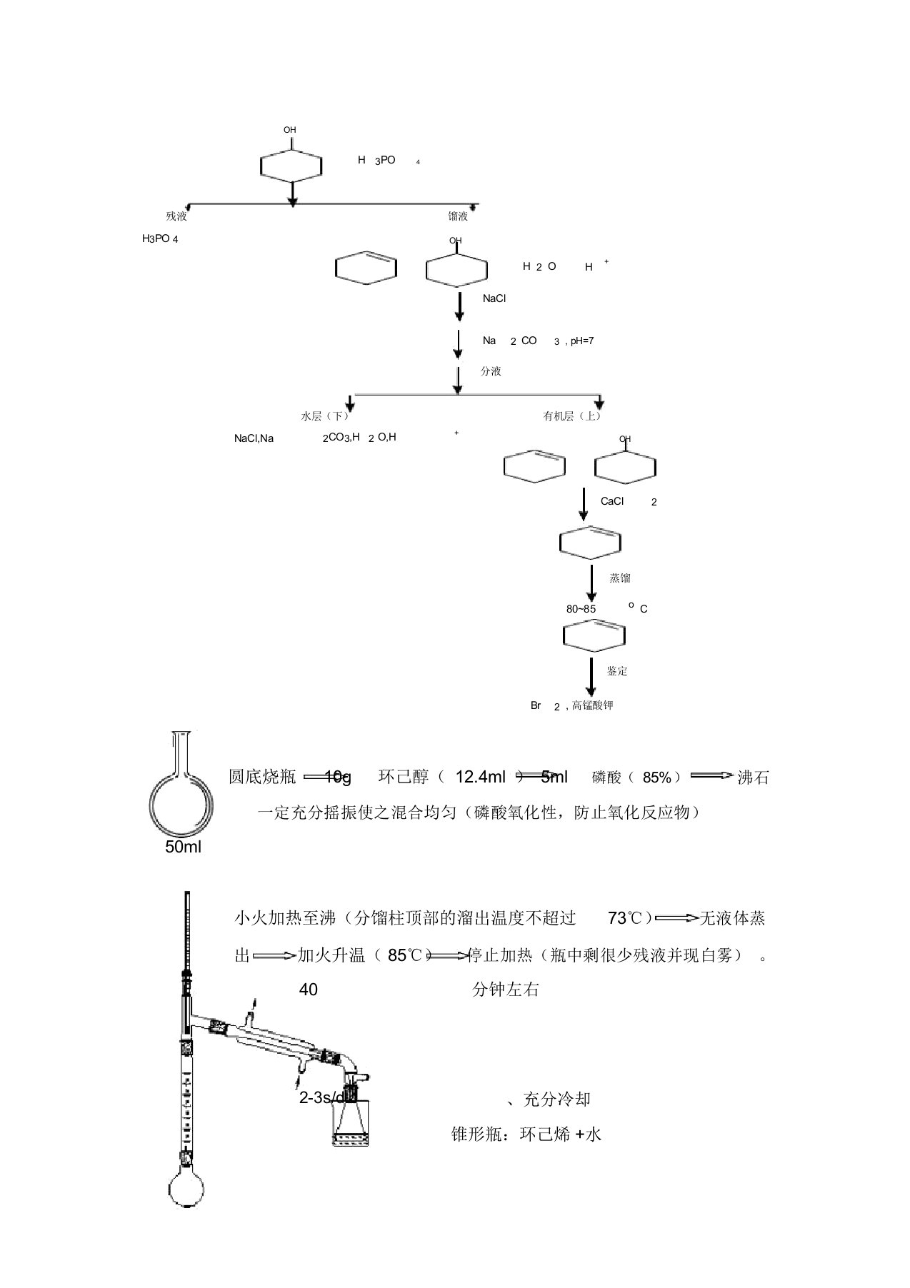 环己烯的制备(实验详细流程图)