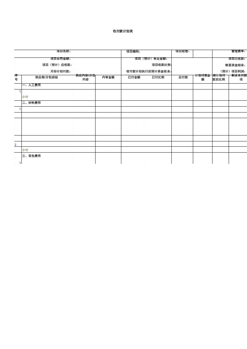 项目部收付款计划表(范本)