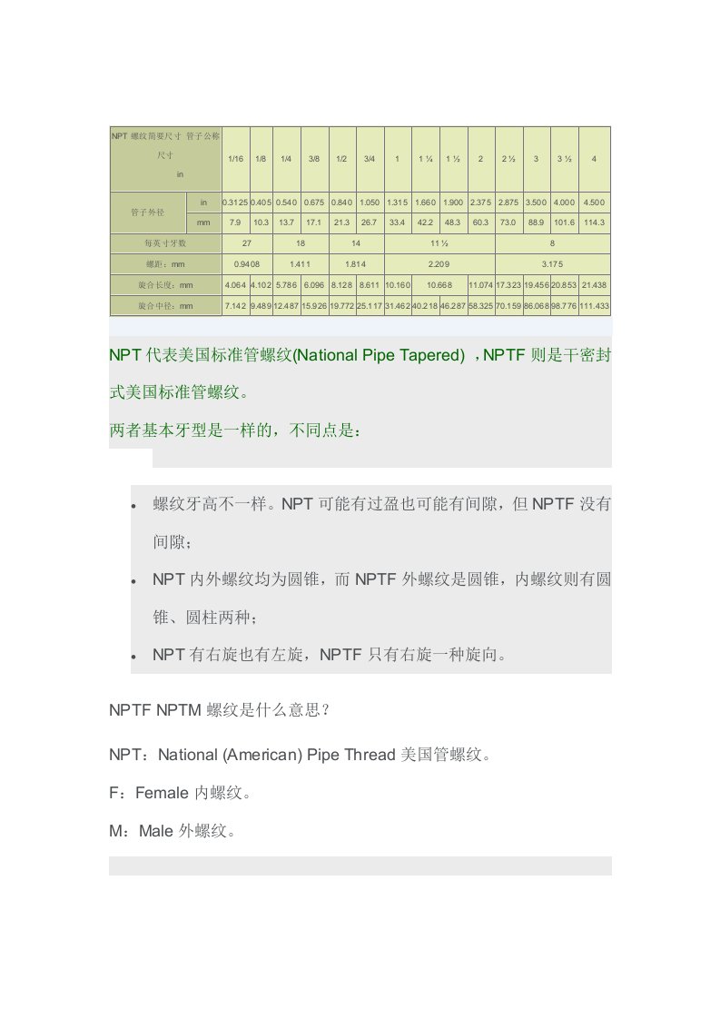 NPT螺纹简要尺寸