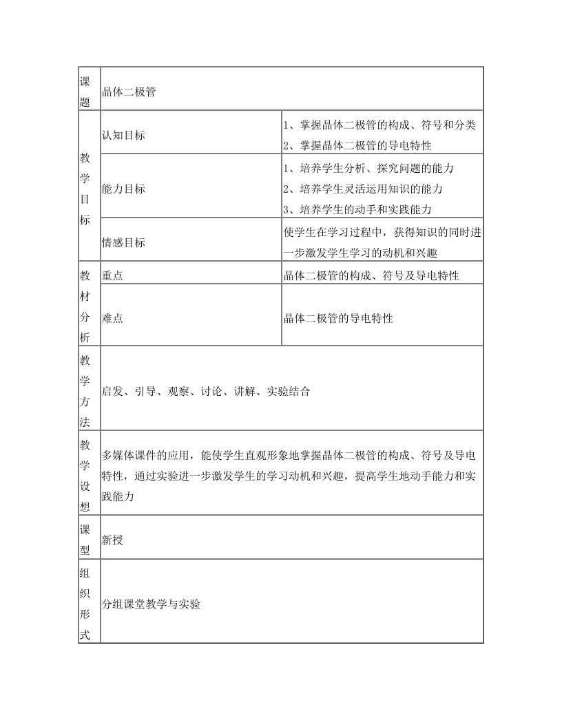 晶体二极管教学案例