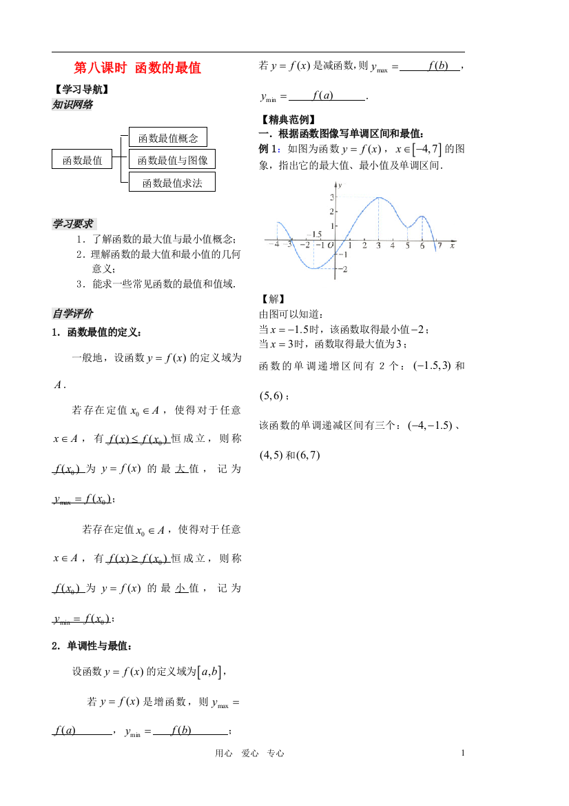 2012高中数学