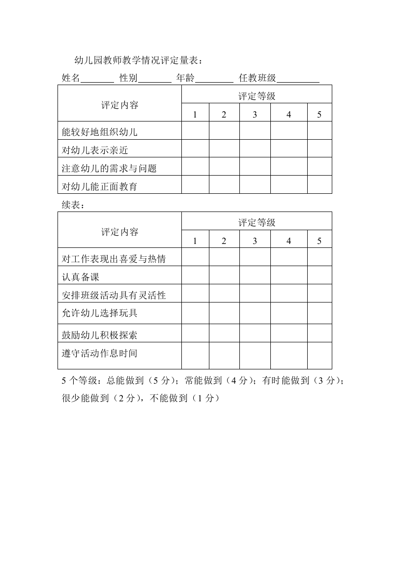 幼儿园教师教学情况评定量表