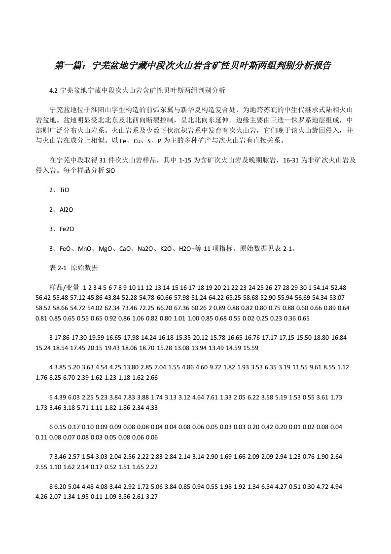 宁芜盆地宁藏中段次火山岩含矿性贝叶斯两组判别分析报告[修改版]