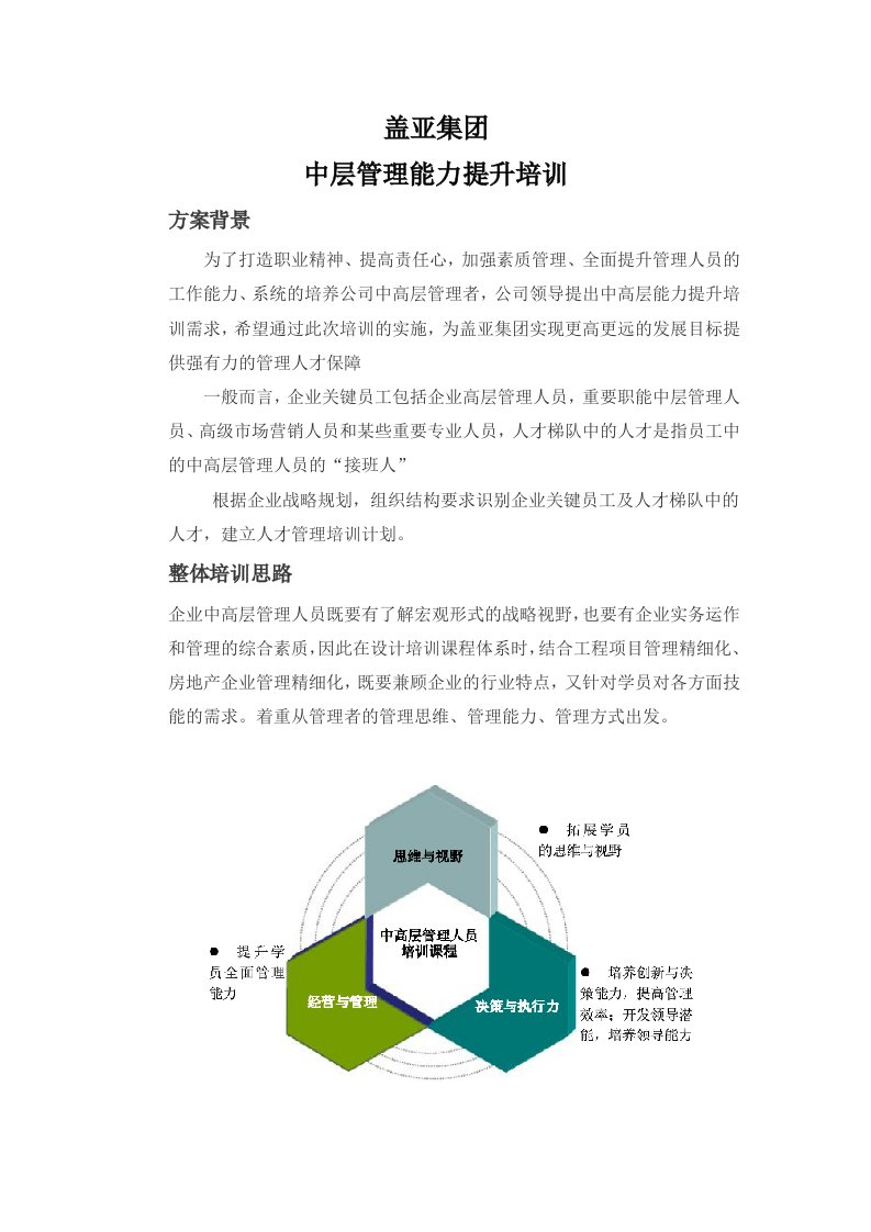 企业管理层管理能力提升培训-培训方案