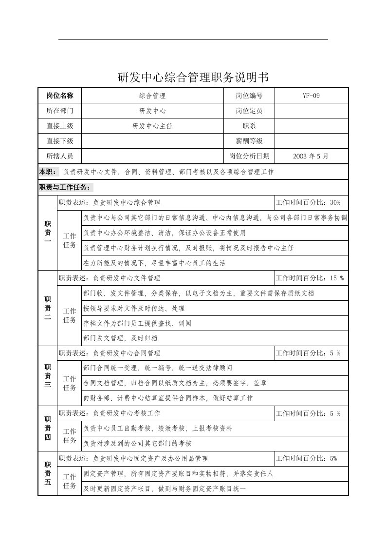 通信行业-研发中心-综合管理岗位说明书