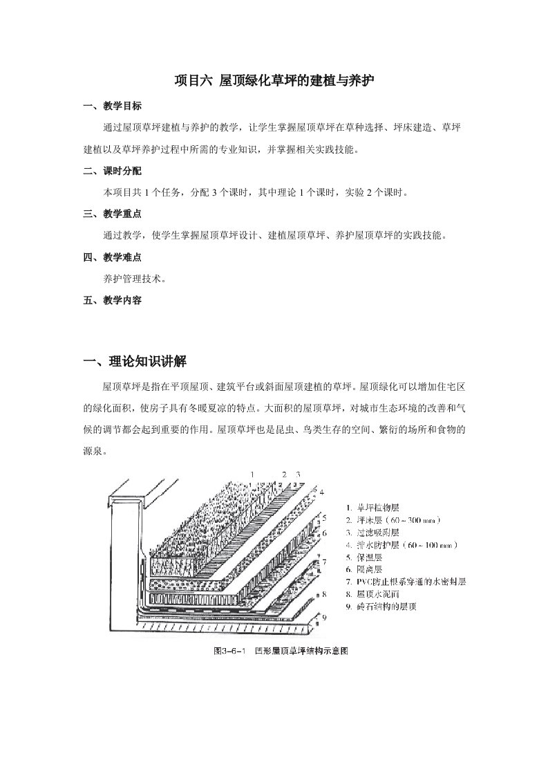 草坪建植与养护教学全套课件教学资源包06项目六屋顶绿化草坪的建植与养护教案