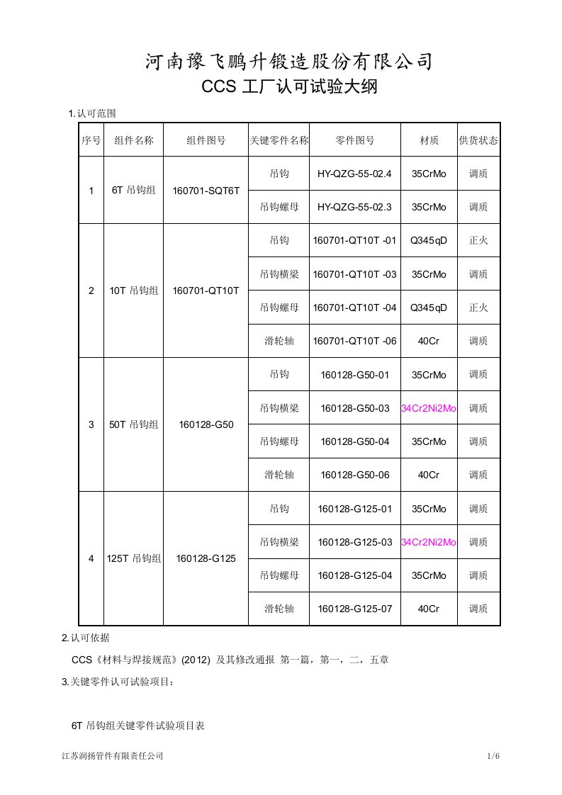 CCS船级社认可试验大纲资料