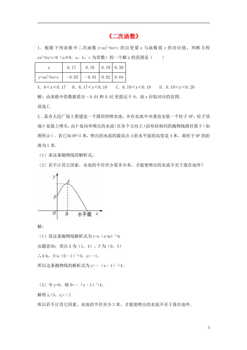 中考数学《二次函数》压轴题专项练习