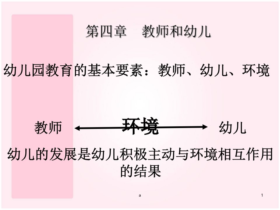 幼儿园教育的基本要素(第五章用)课件