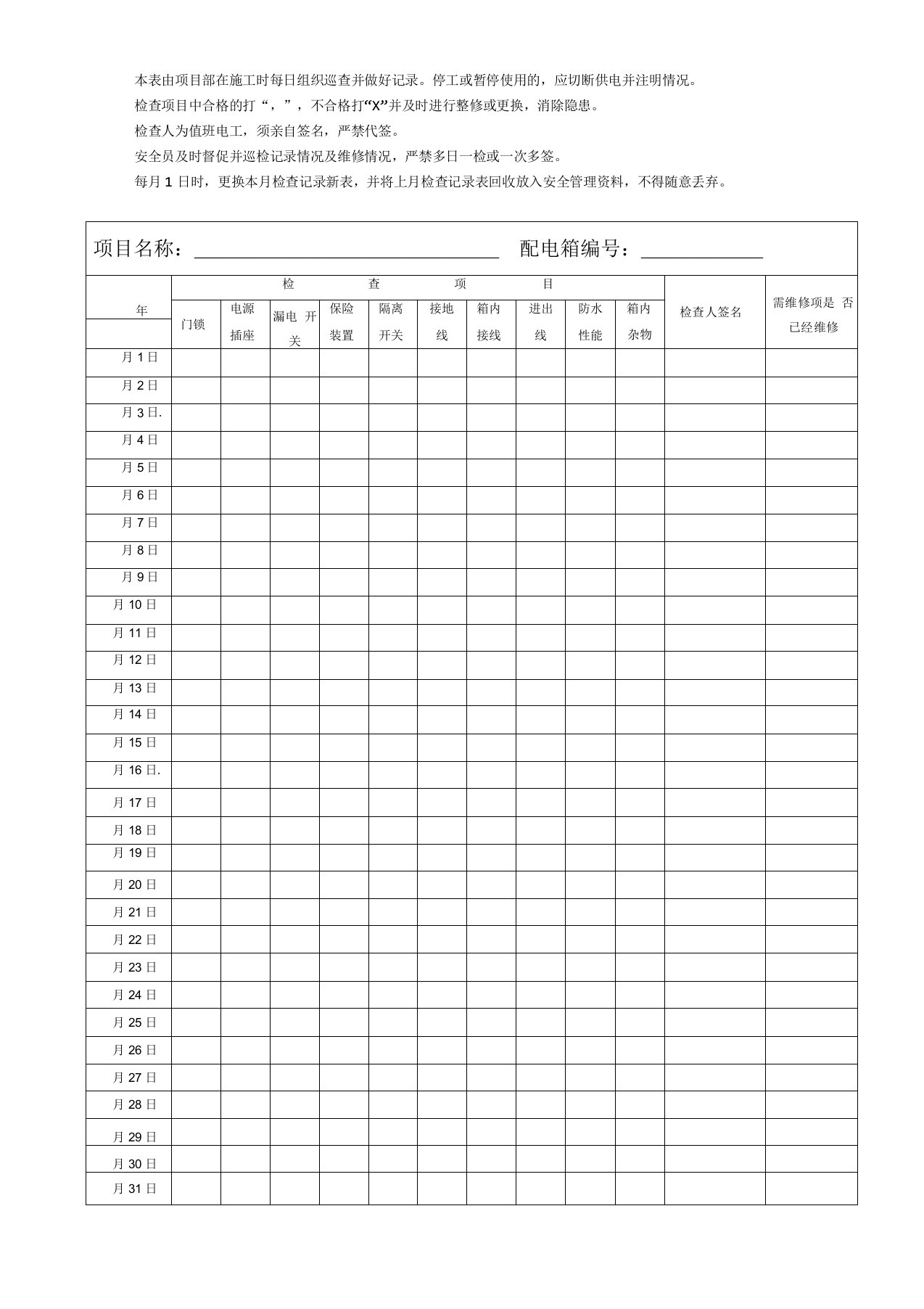 安配电箱巡查记录表