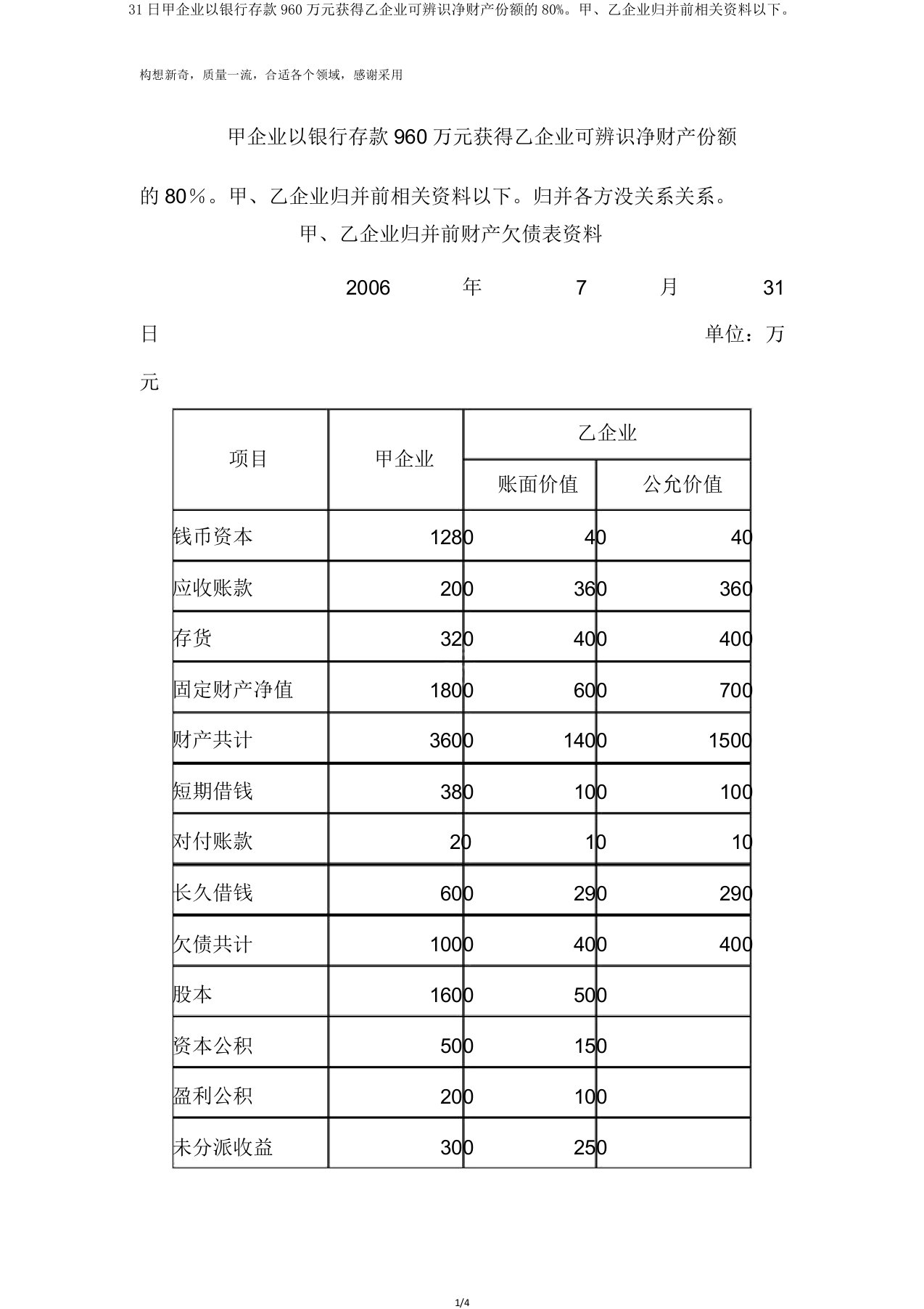 31日甲公司以银行存款960万元取得乙公司可辨认净资产份额80甲乙公司合并前有关资料如下