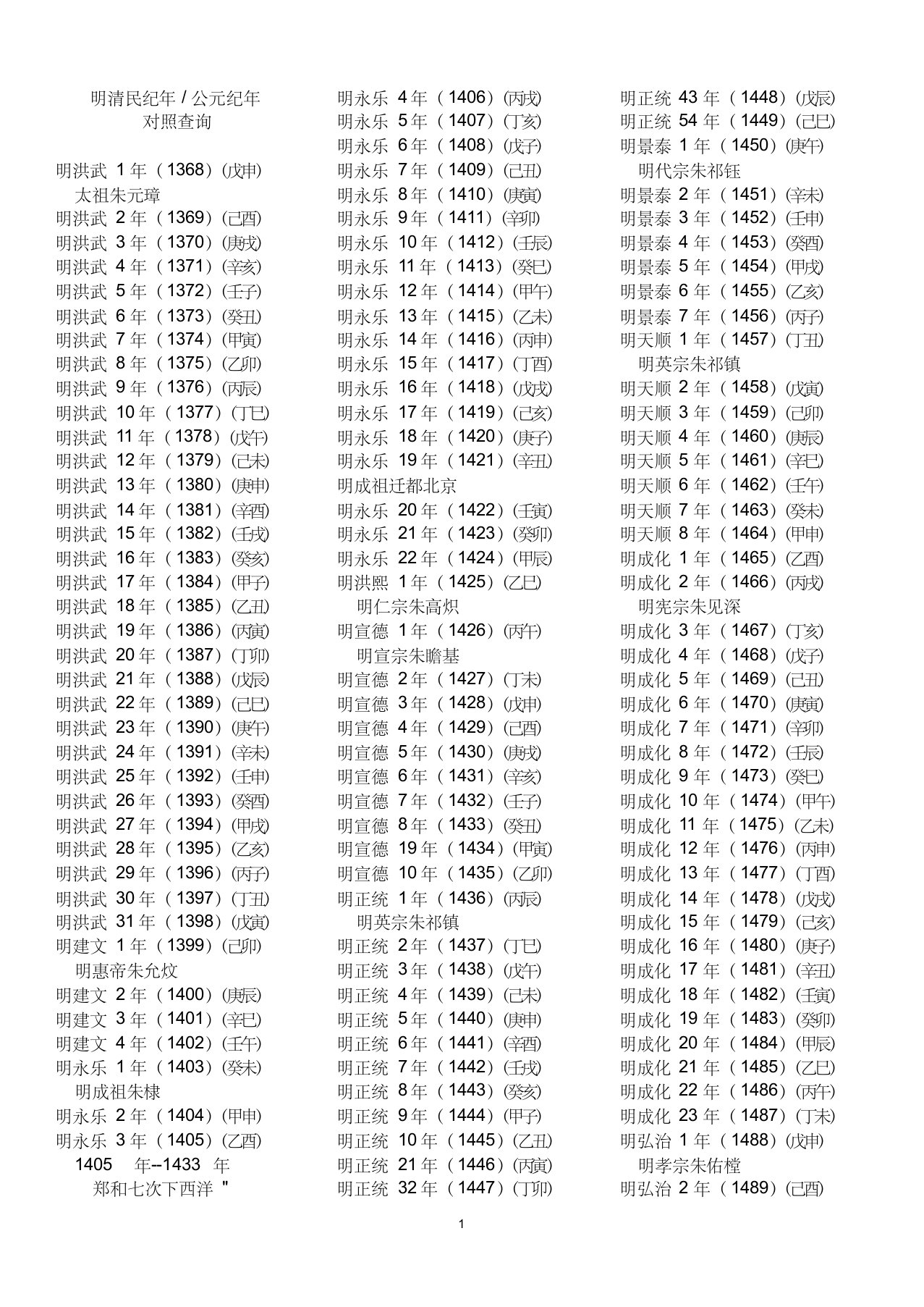 明清民纪年公元纪年对照查询