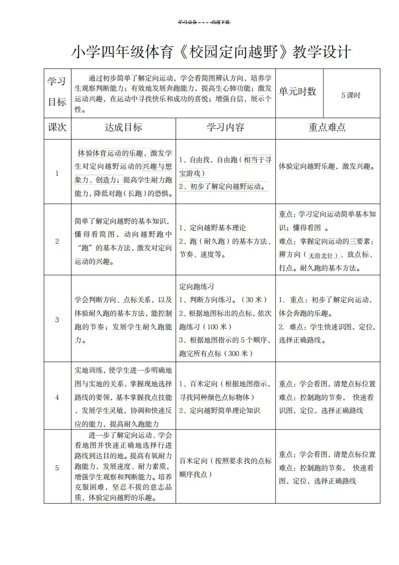 2023年小学四年级体育《校园定向越野》精品教案