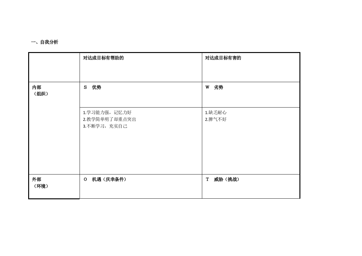 任务表单：李世基自我诊断SWOT分析表