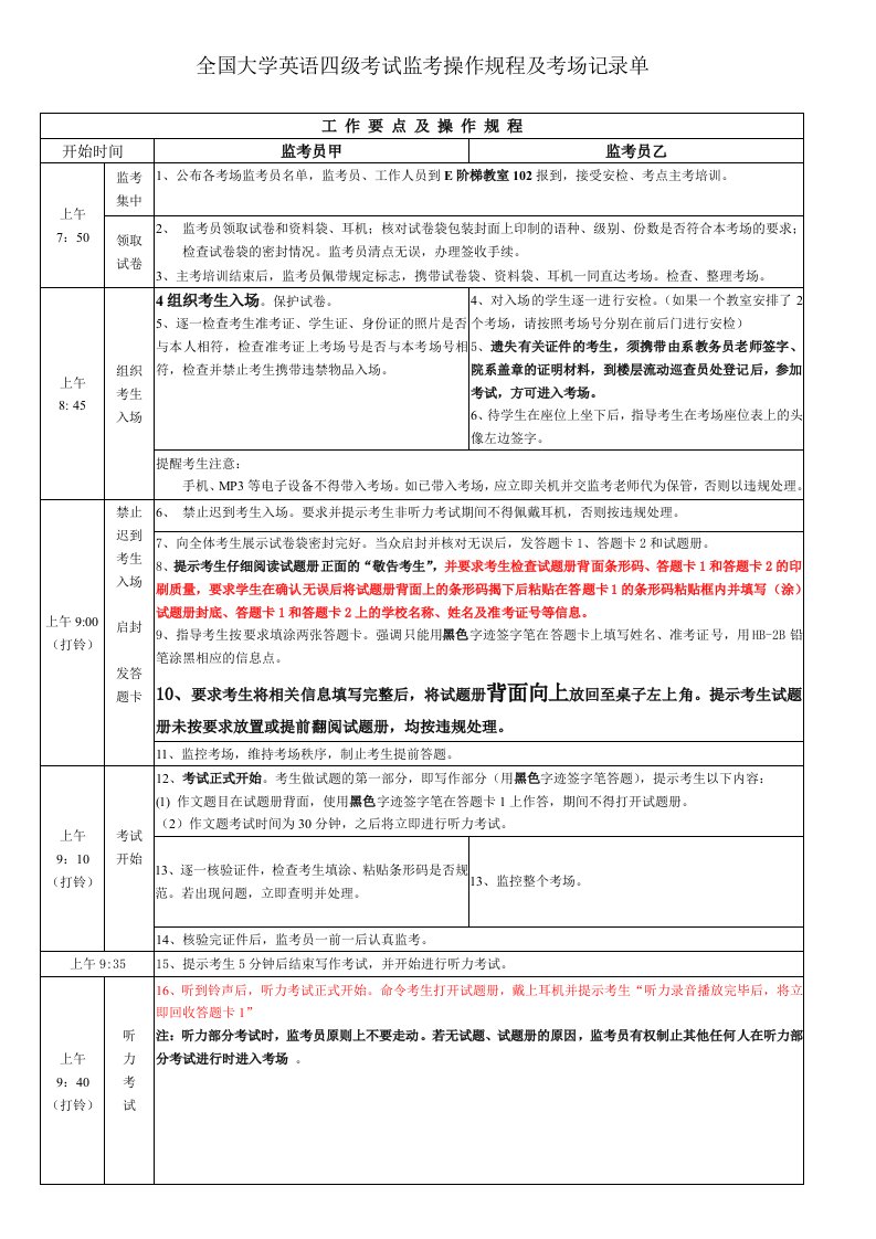 全国大学英语四级考试监考操作规程及考场记录单