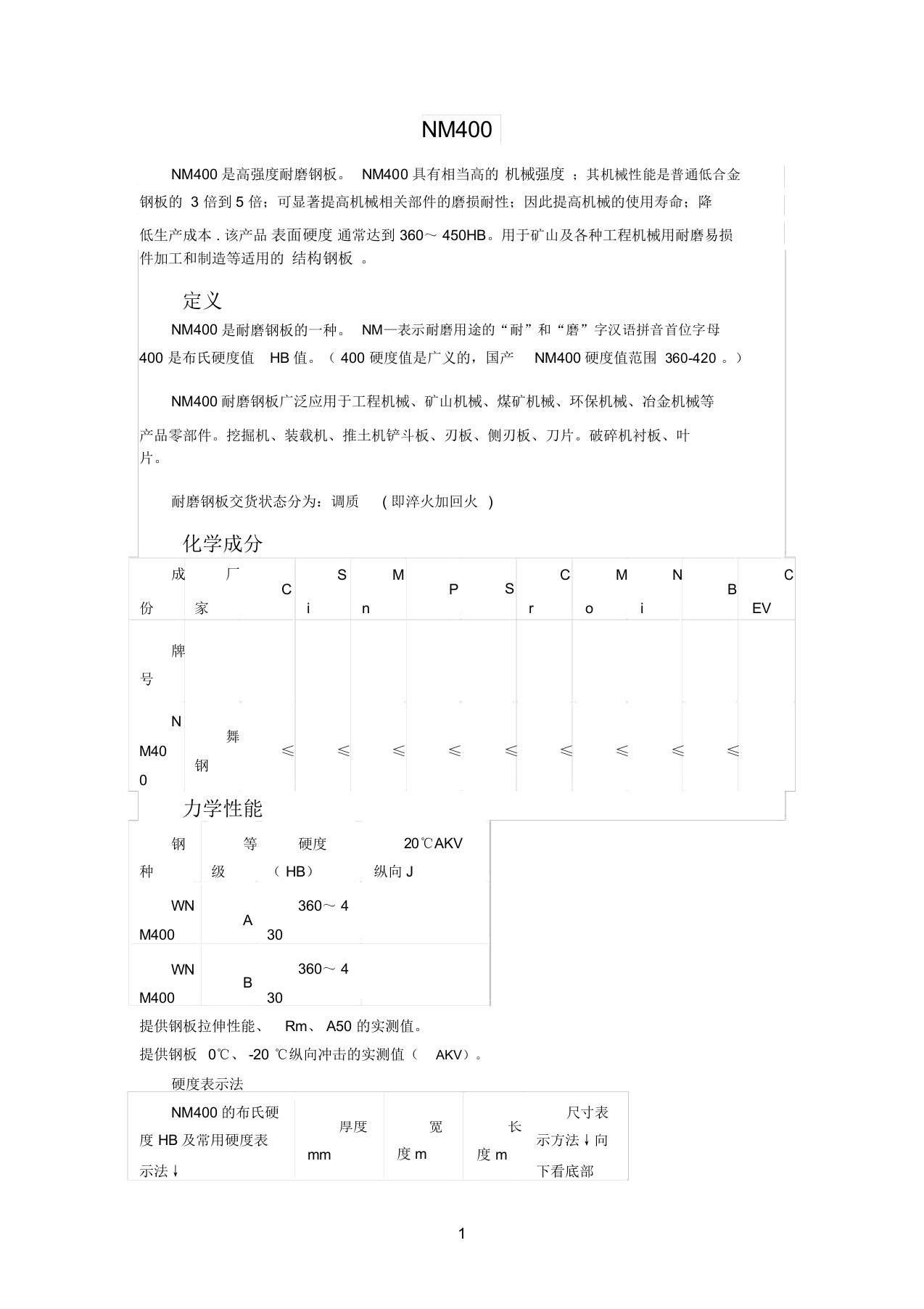 NM400化学成分力学性能