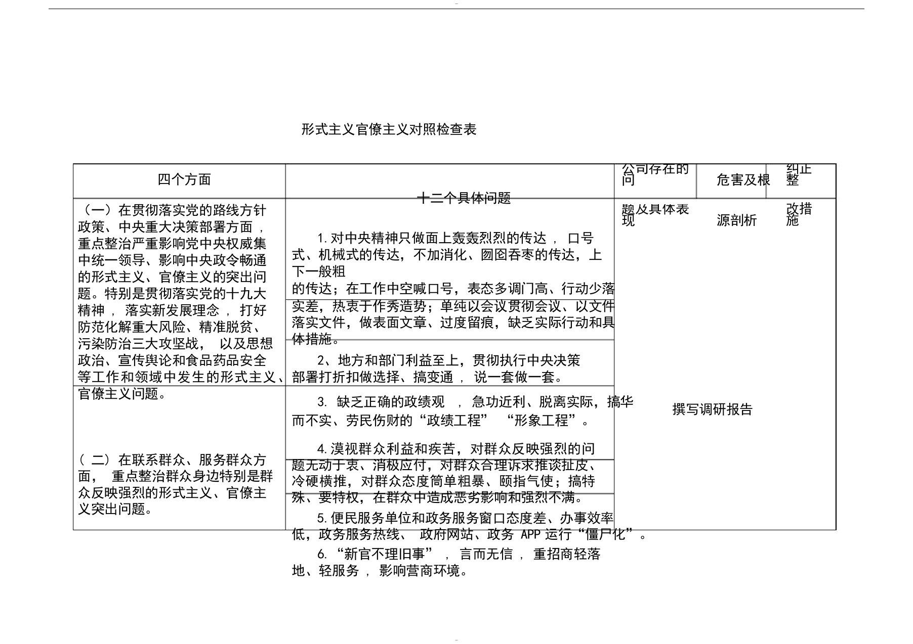 形式主义官僚主义对照检查表