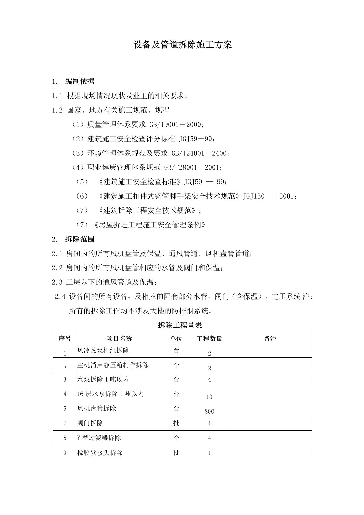 通风空调管道及设备拆除施工方案