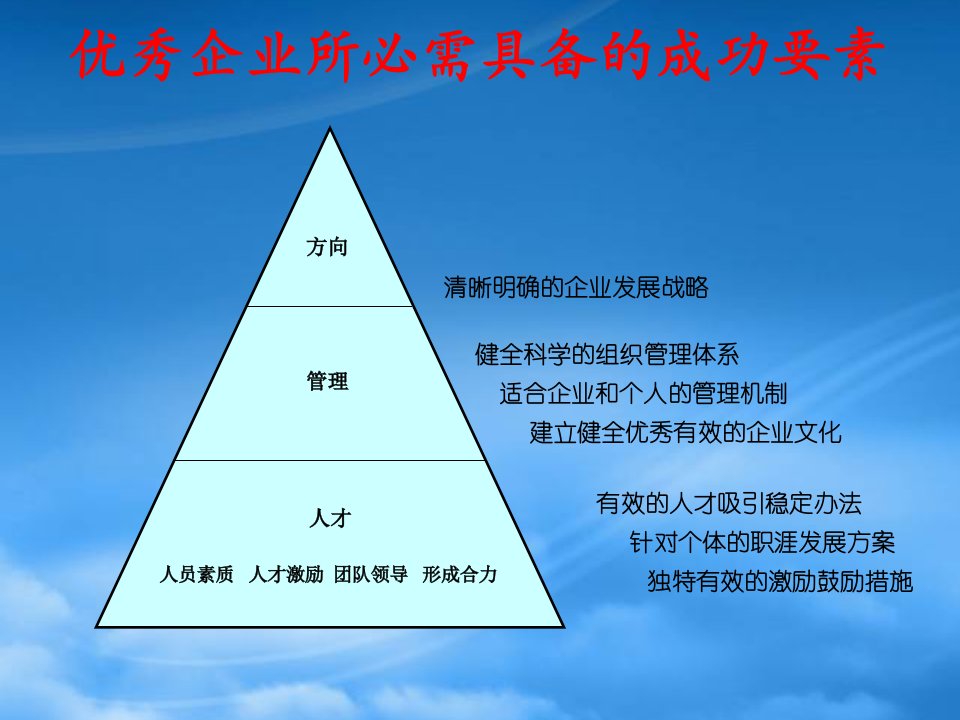 员工离职原因及解决方案人力资源管理