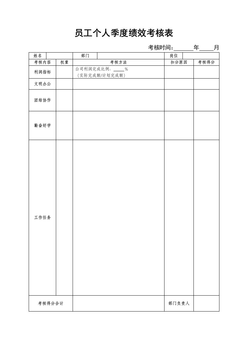 绩效管理表格-员工个人季度绩效考核表